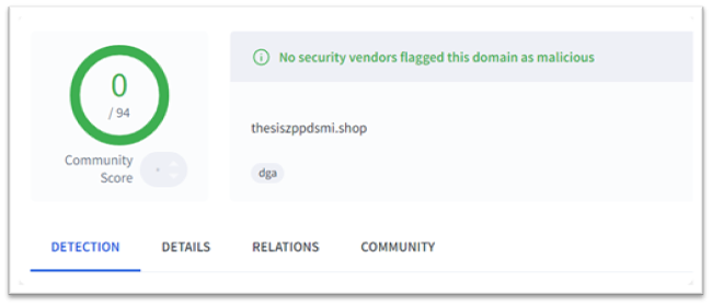 VirusTotal result on thesiszppdsmi[.]shop