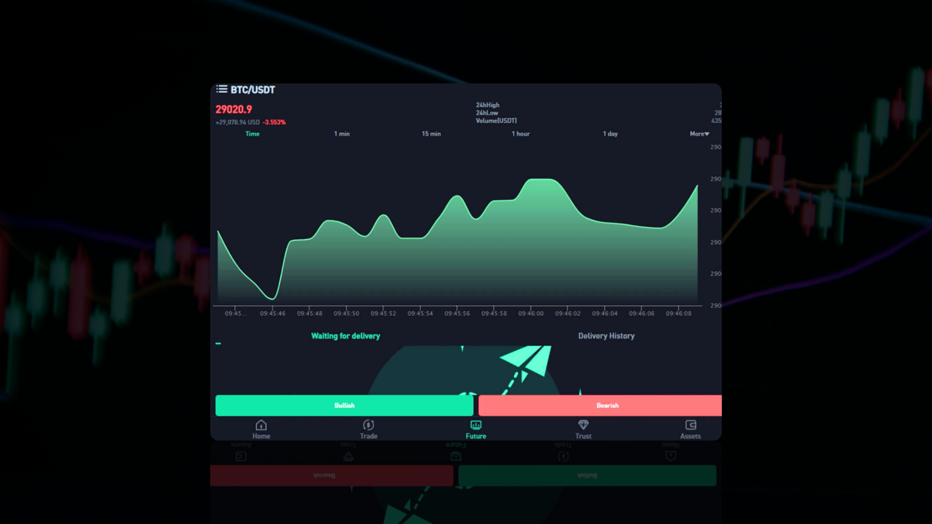 screenshot of BTC / USDT data