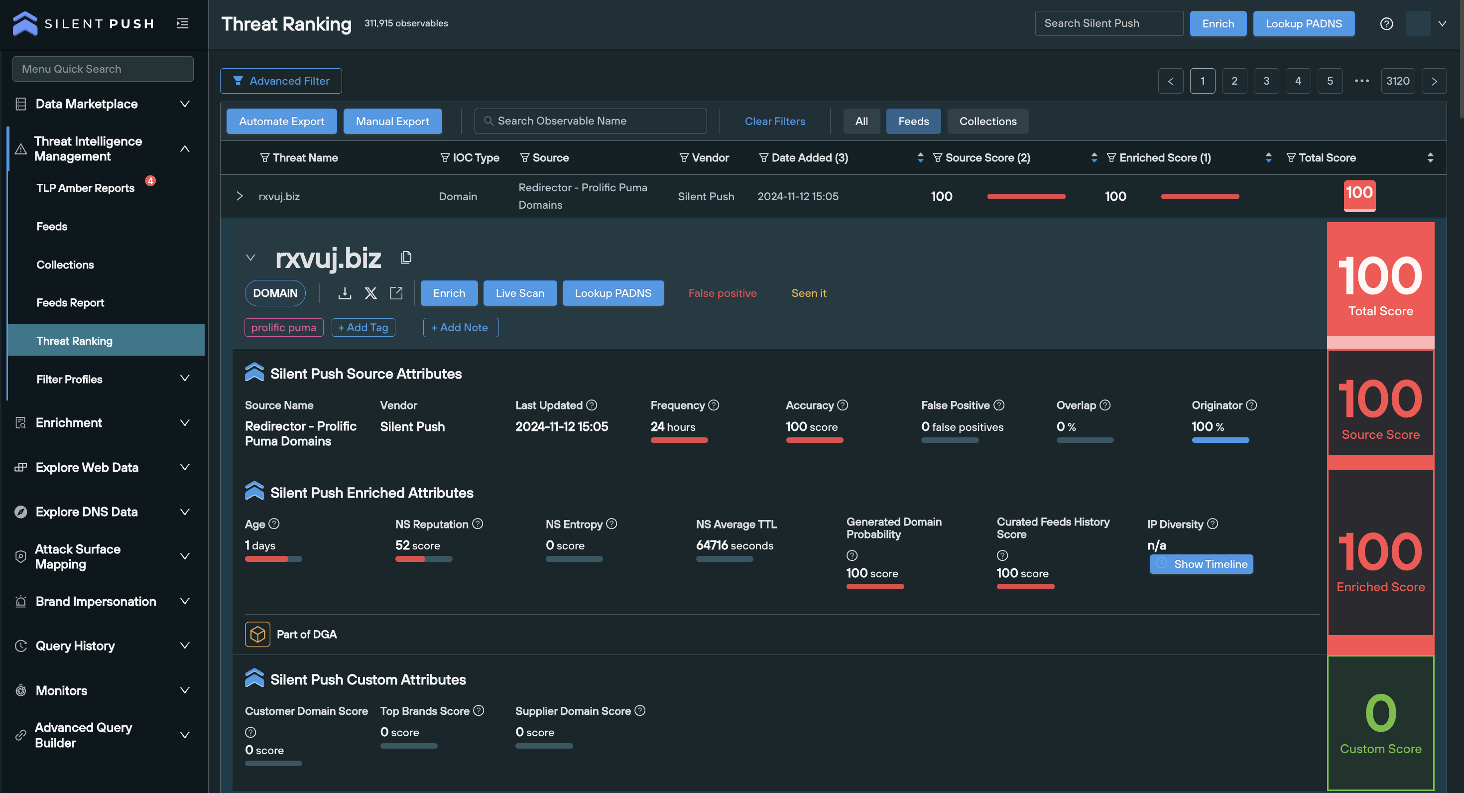 Threat Ranking page in the Silent Push platform