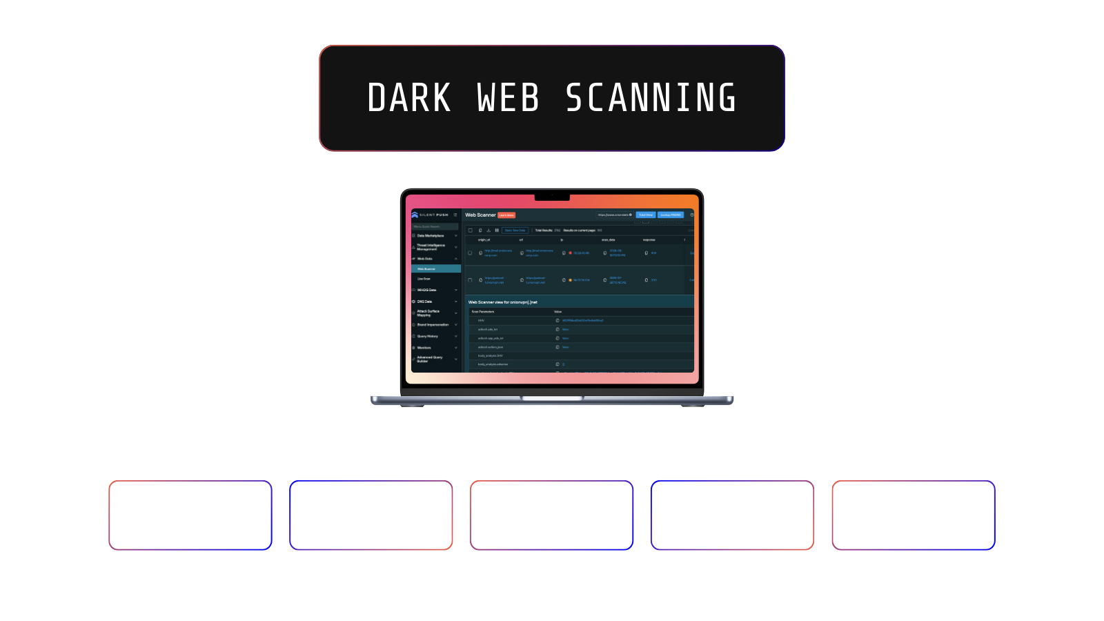 Silent Push dark web scanning parameters